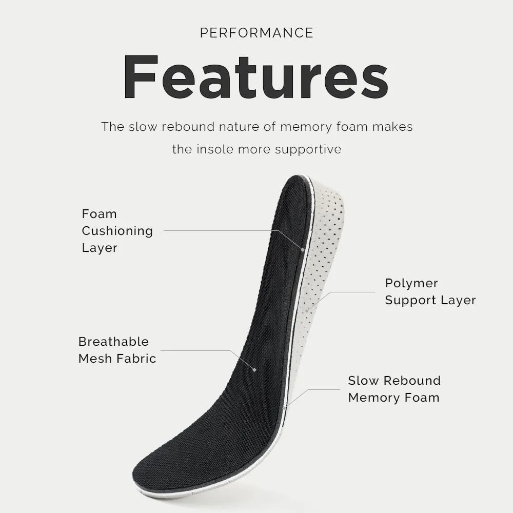 1Pair Memory Foam Invisible Height Increasing Insoles Soft Breathable Heel Lifting Inserts Pain Relief Heel Lift Height Booster for Unisex Men Women