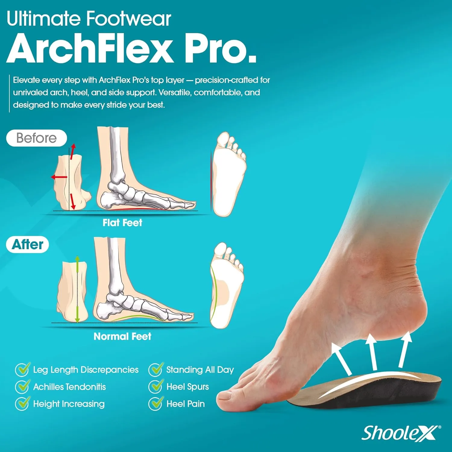 ArchFlex Pro 3/4 IAdjustable Height Increase Arch Support Insert Heel Cushion All in one Medium