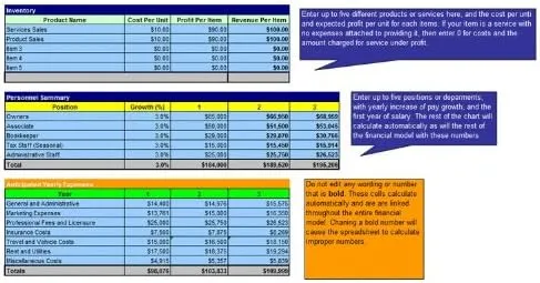 How to Start a Beach Resort Plus Business Plan