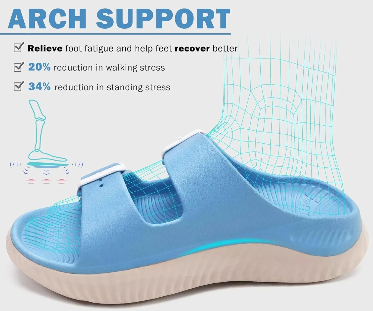 KuaiLu Womens Recovery Sandals With Comfortable Plantar Fasciitis Arch Support, Orthotic Adjustable Thick Cushion Sport Slides Reduces Stress on Feet, Joints & Back Post-Exercise