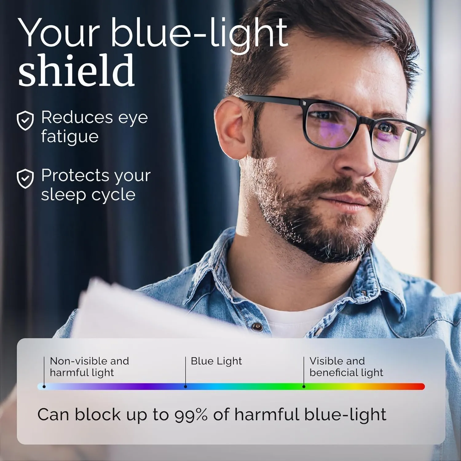 livho High Tech Blue Light Glasses - Advanced 99% Blue Light Blocking Computer Glasses - Anti Eyestrain & UV Glare Protection