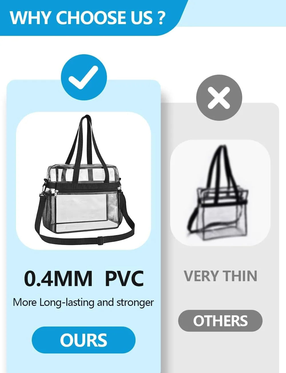 Paxiland Clear Bag for Stadium Events 12x6x12, Clear Tote Bag with Reinforced Strap, Transparent Bag for Sports Concert