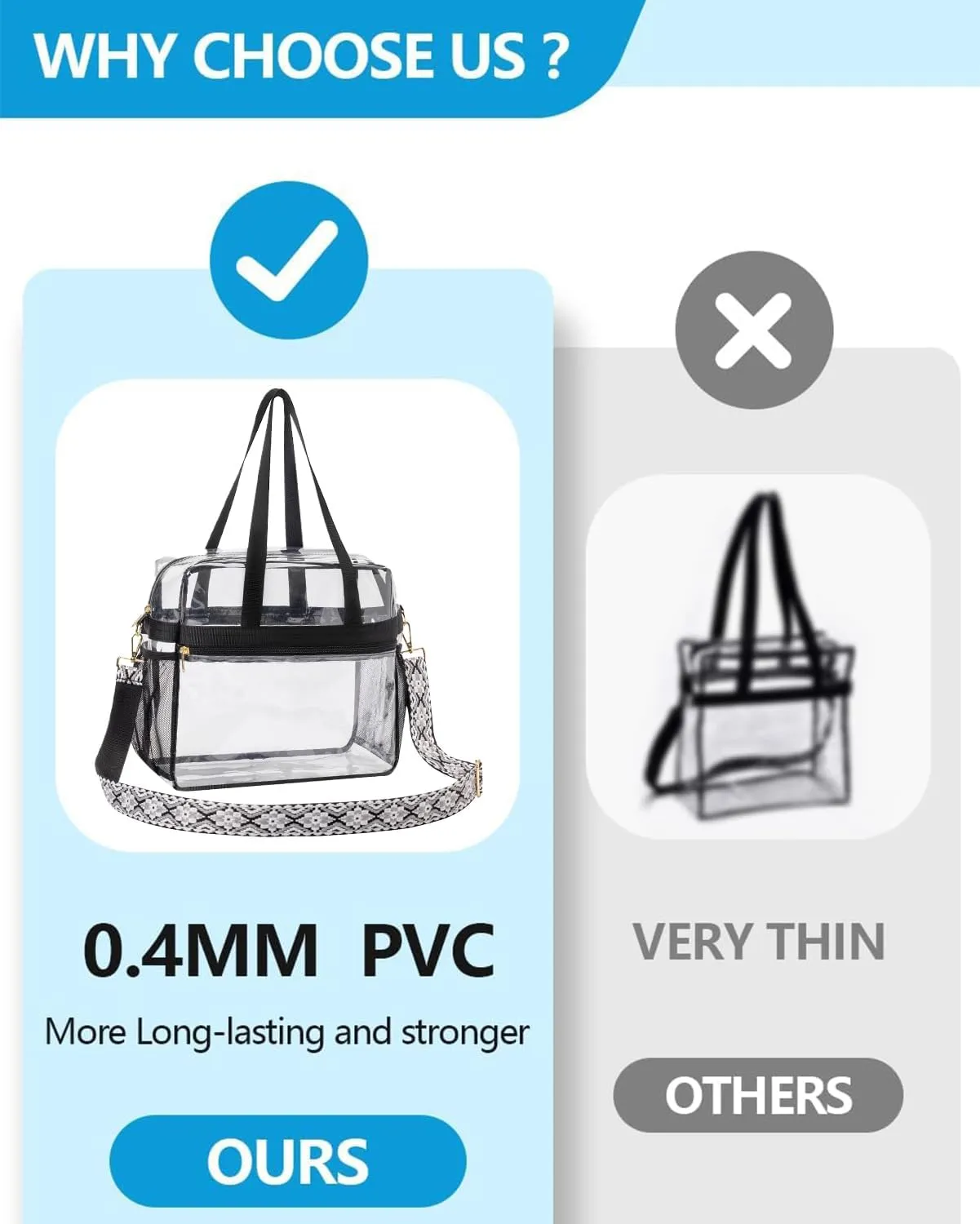Paxiland Clear Bag for Stadium Events 12x6x12, Clear Tote Bag with Reinforced Strap, Transparent Bag for Sports Concert