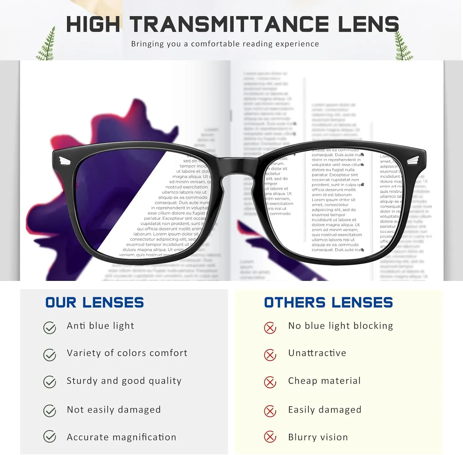 Reading Glasses for Women Men - Anti Glare Blue Light Blocking Glasses,Sturdy Eyeglasses